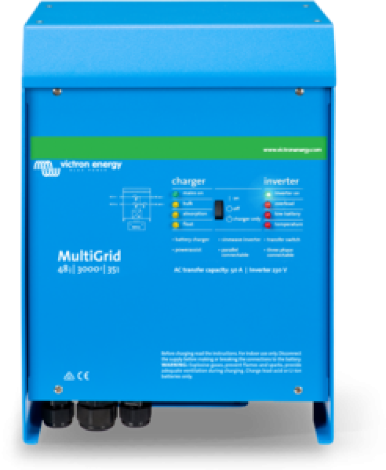 multigrid-246x300